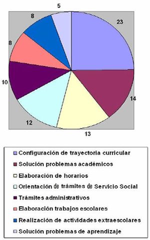 Figura11.JPG